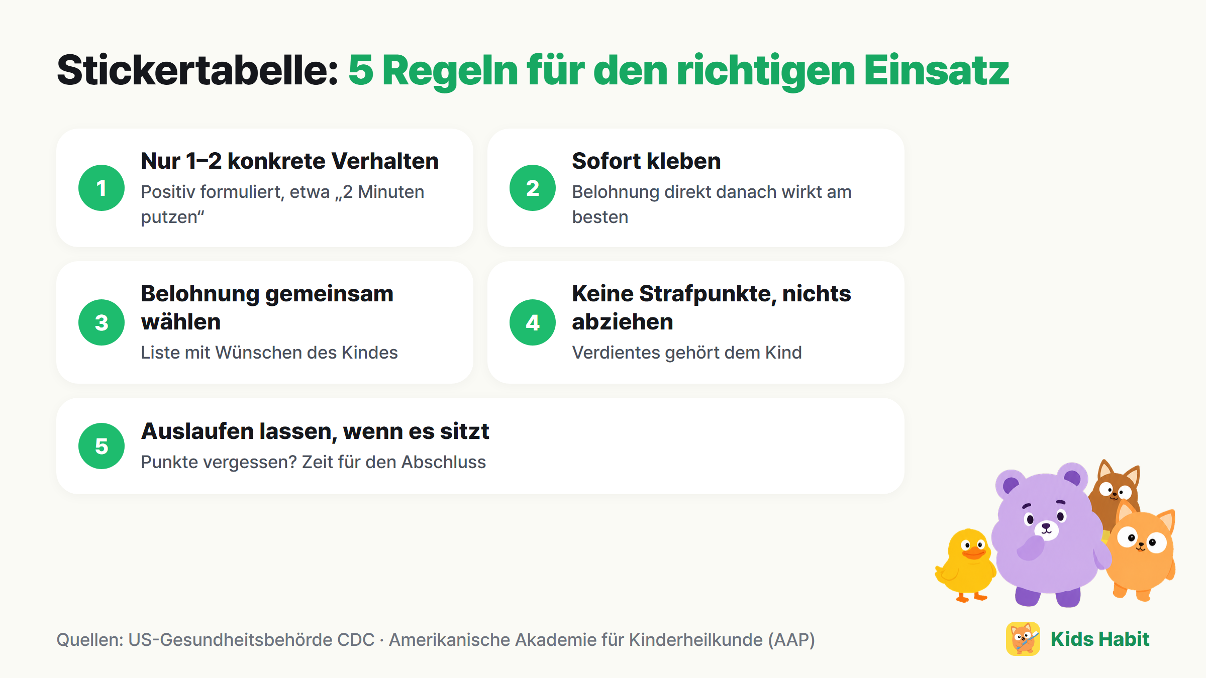 5 Regeln für die Stickertabelle: nur ein bis zwei konkrete Verhalten, sofort kleben, Belohnungen gemeinsam wählen, keine Strafpunkte, schrittweise auslaufen lassen