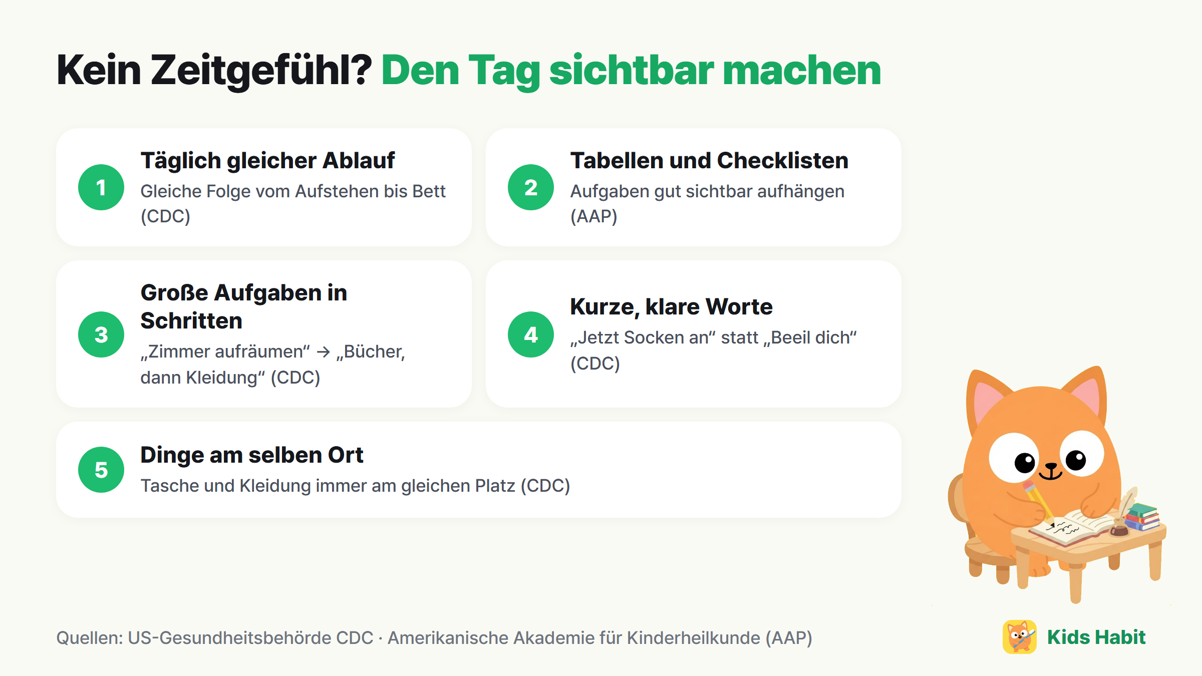 Den Tag für ein Kind ohne Zeitgefühl sichtbar machen: jeden Tag derselbe Ablauf, Tabellen und Checklisten, große Aufgaben in kleinen Schritten, kurze klare Worte, Dinge am selben Ort