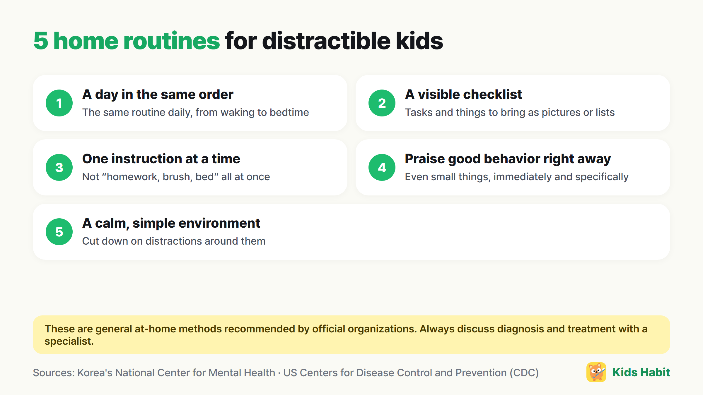 Five home routines for distractible kids: a day in the same order, a visible checklist, one instruction at a time, praise good behavior right away, a calm and simple environment