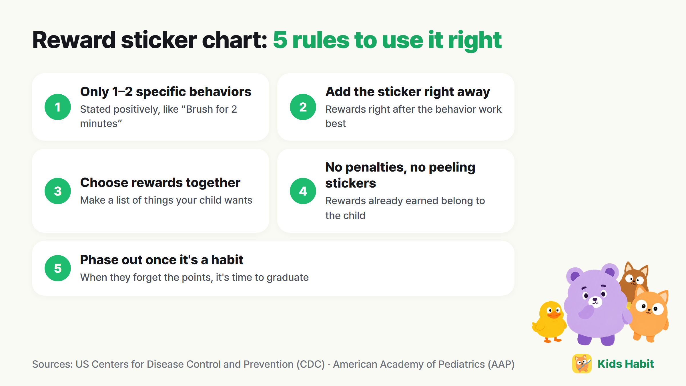 Five rules for a reward sticker chart: only one or two specific behaviors, add stickers right away, choose rewards together, no penalties, phase out gradually once it's a habit