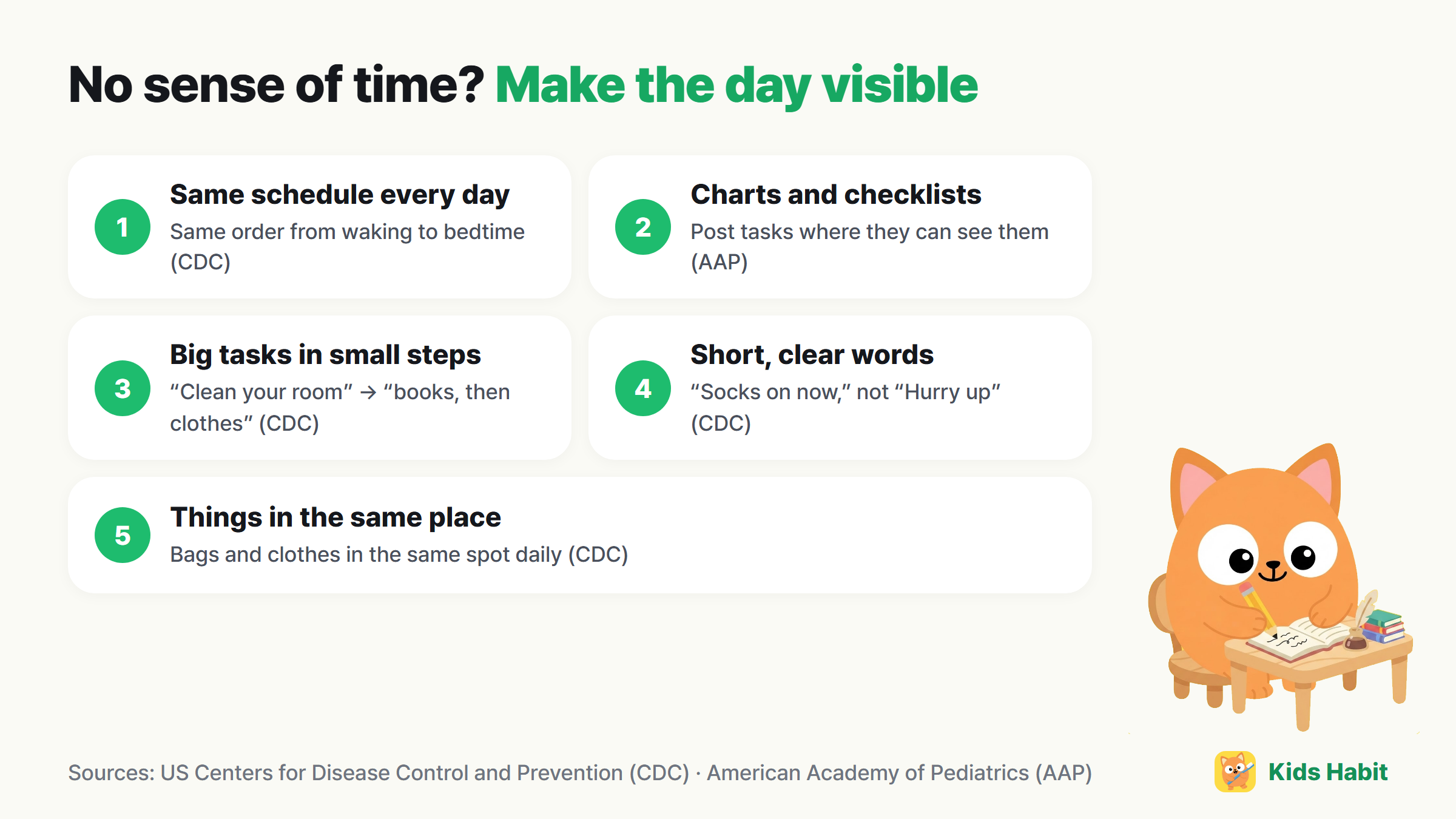 Making the day visible for a child with no sense of time: same schedule every day, charts and checklists, big tasks in small steps, short clear words, things in the same place