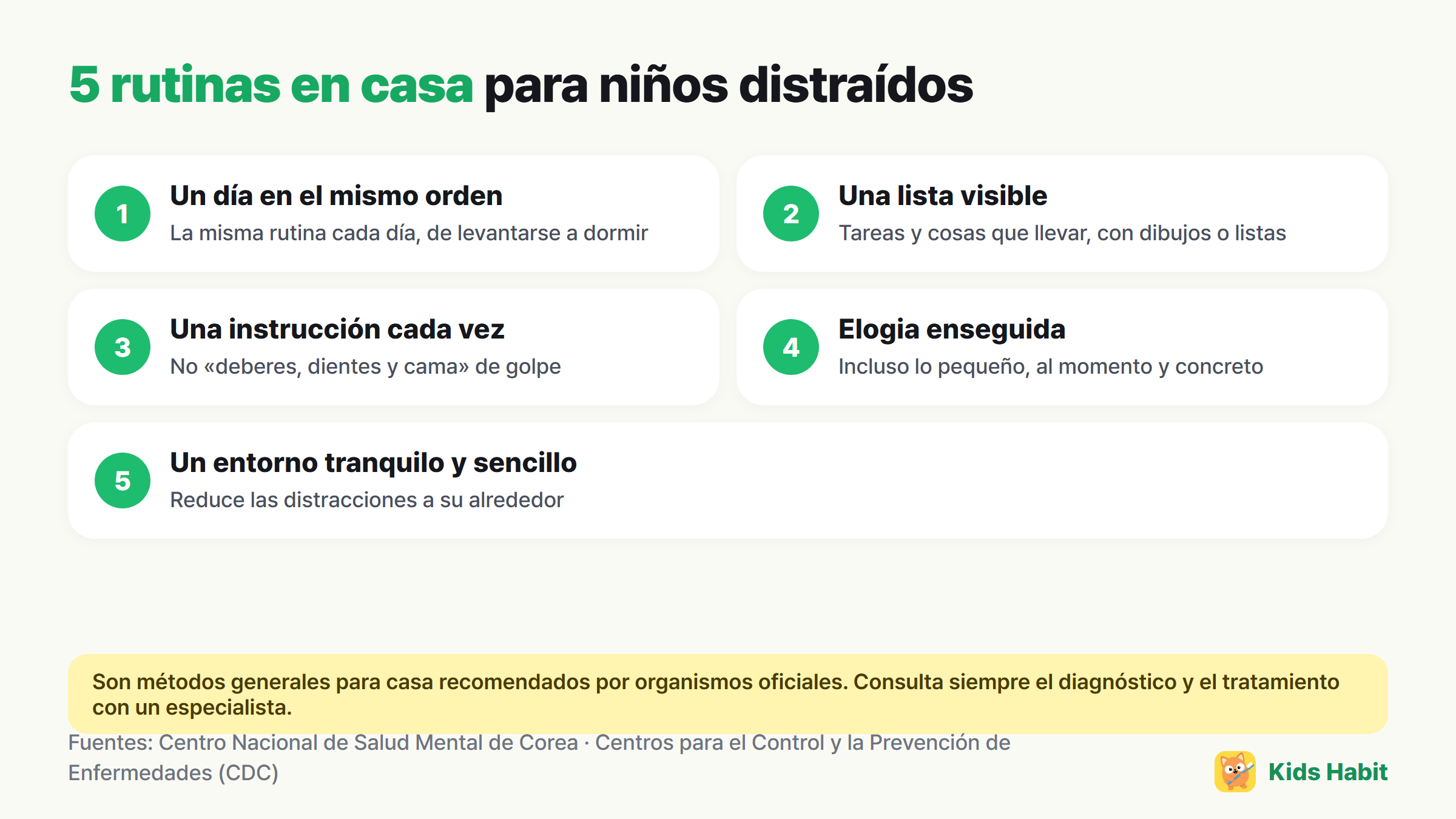 5 rutinas en casa para niños distraídos: un día en el mismo orden, una lista visible, una instrucción cada vez, elogiar enseguida lo que hace bien, un entorno tranquilo y sencillo