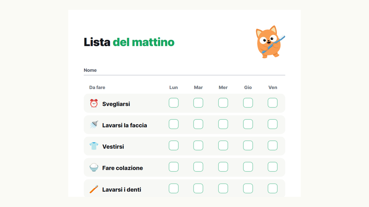 Anteprima della lista del mattino: svegliarsi, lavarsi la faccia, vestirsi, fare colazione, lavarsi i denti, preparare lo zaino, mettere le scarpe