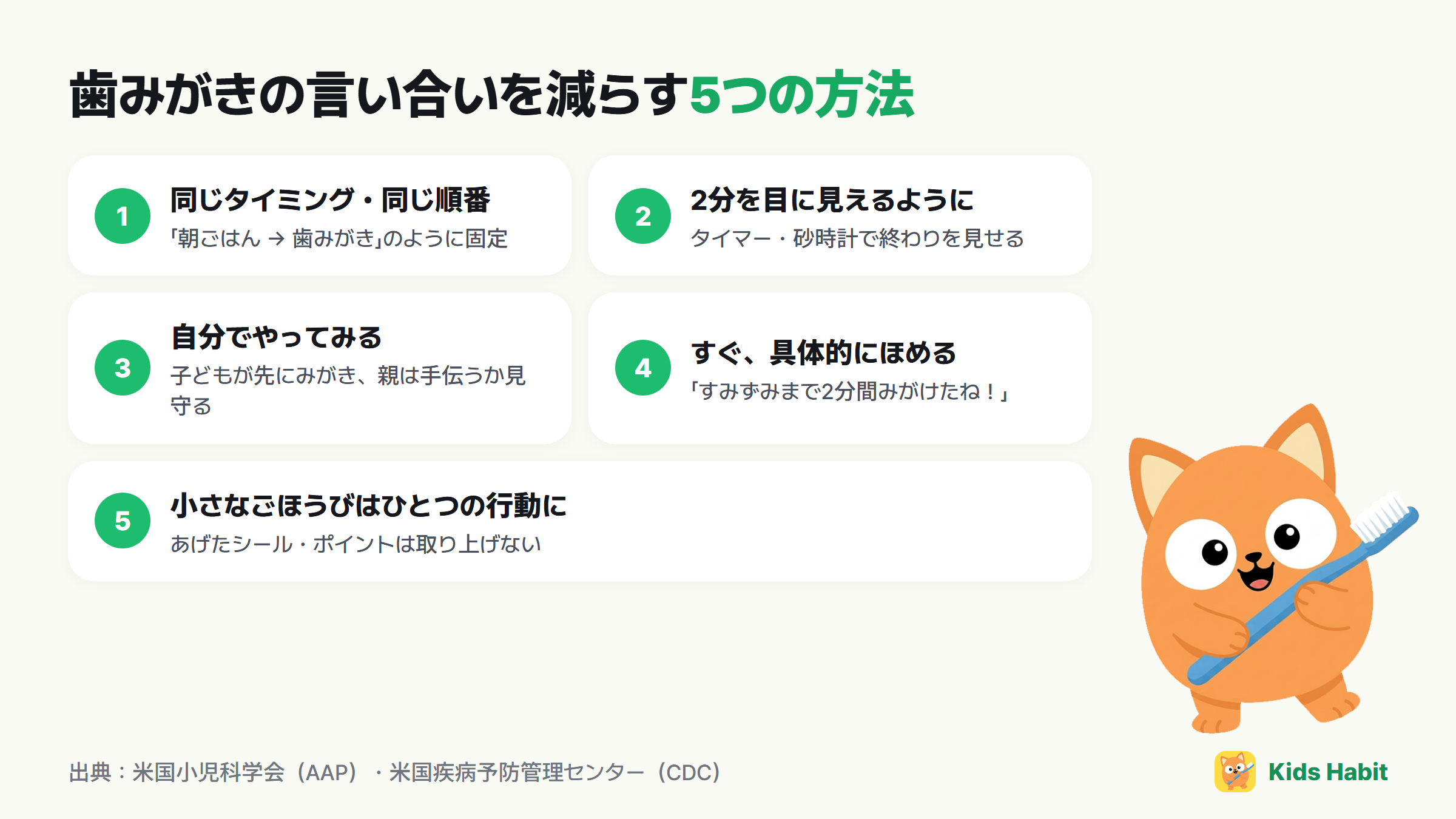 歯みがきの言い合いを減らす5つの方法：同じタイミング・同じ順番、2分を目に見えるように、自分でやってみる、すぐ具体的にほめる、小さなごほうびはひとつの行動だけに
