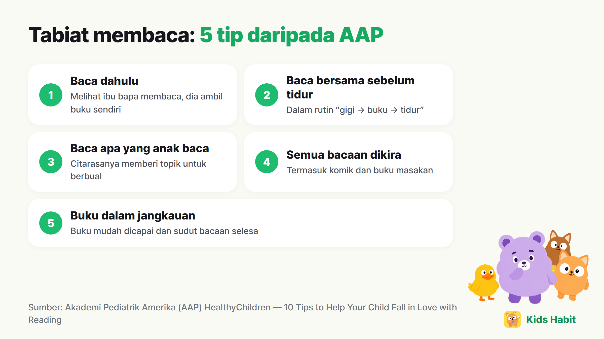 5 tip tabiat membaca: baca dahulu, baca bersama sebelum tidur, baca apa yang anak baca, semua bacaan dikira, buku dalam jangkauan
