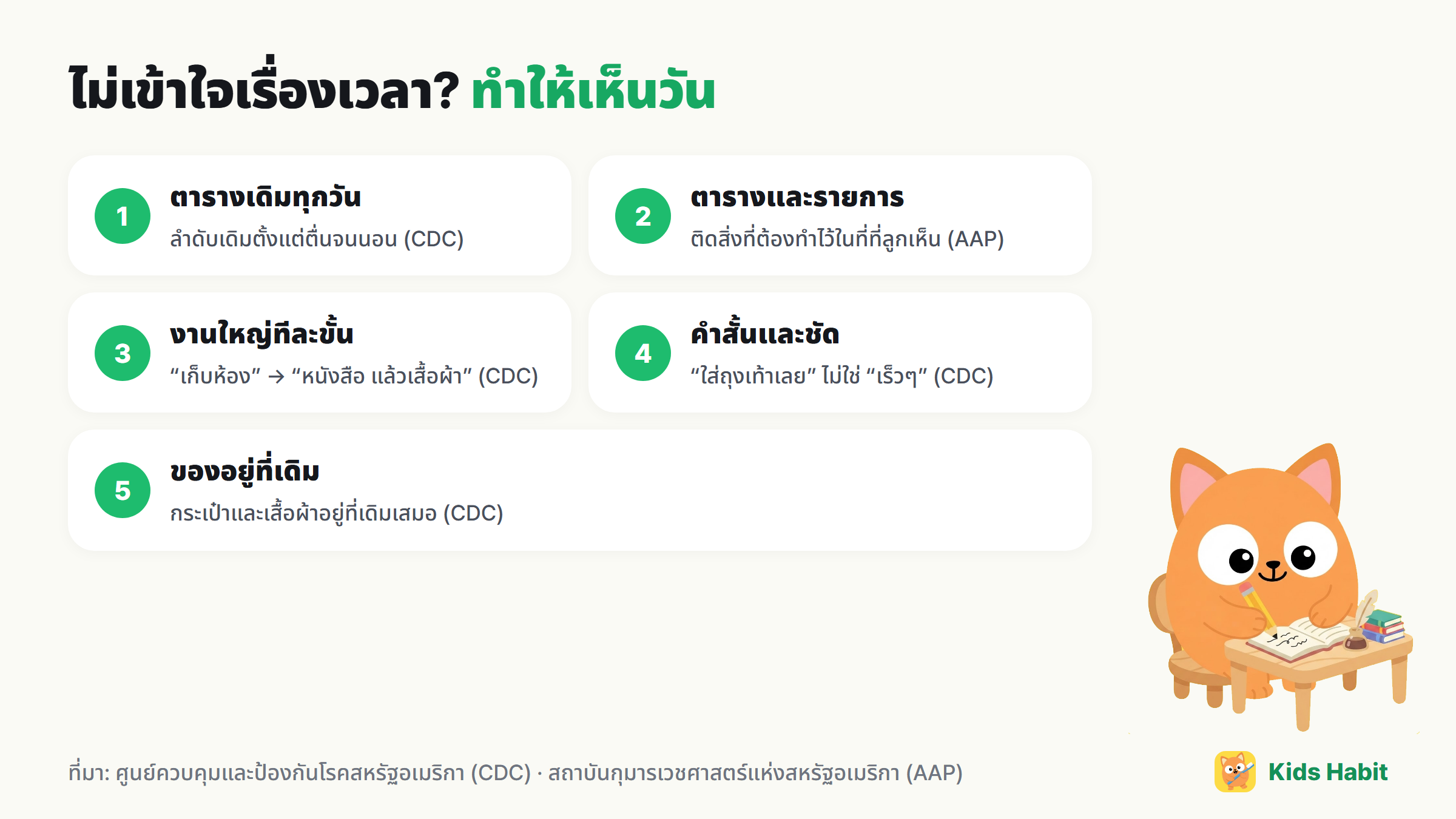 ทำให้เด็กที่ไม่เข้าใจเรื่องเวลาเห็นวัน: ตารางเดิมทุกวัน ตารางและเช็กลิสต์ งานใหญ่เป็นขั้นเล็ก คำสั้นและชัด ของอยู่ที่เดิม
