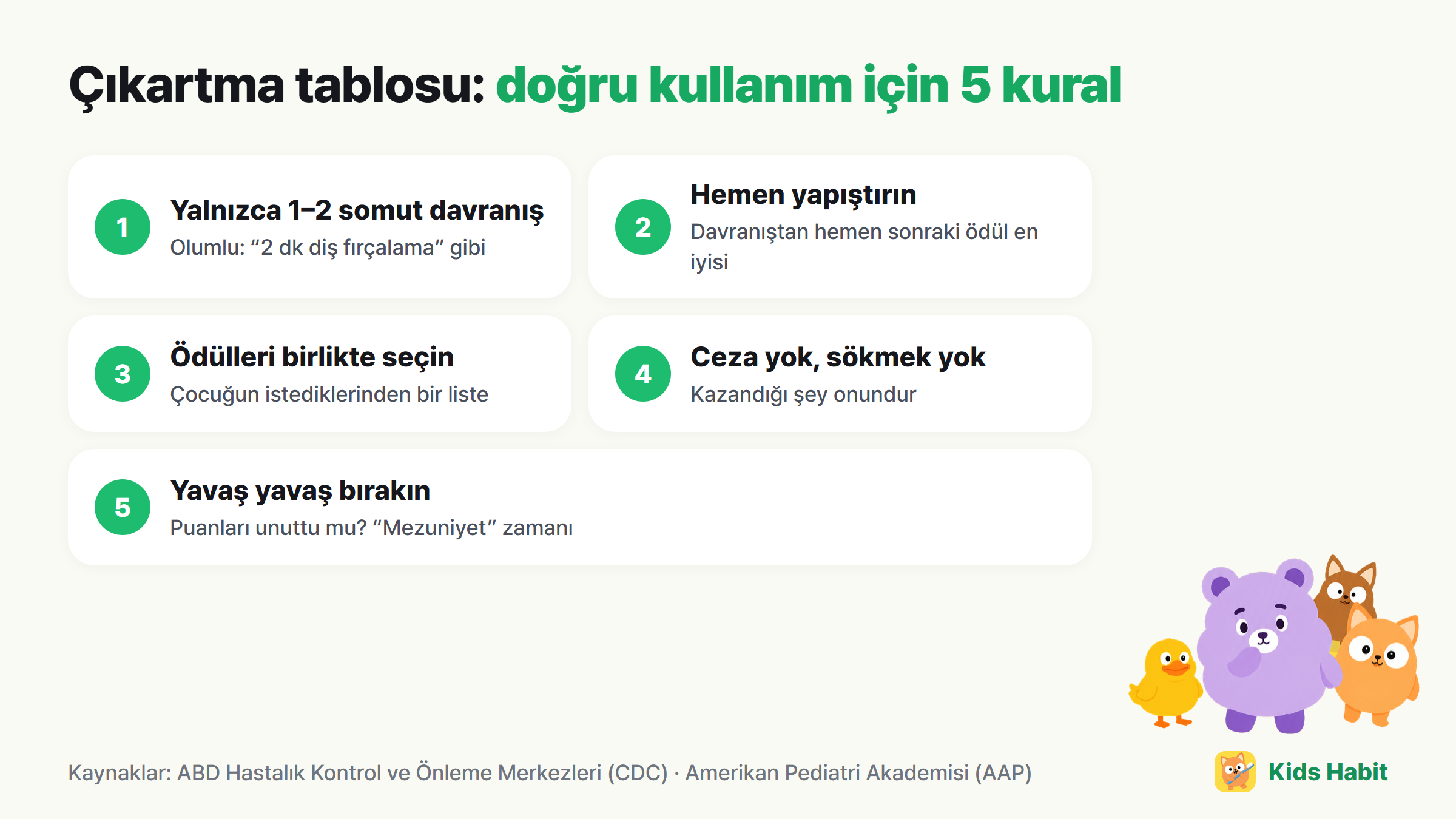 Çıkartmalı ödül tablosunun 5 kuralı: yalnızca bir ya da iki somut davranış, hemen yapıştır, ödülleri birlikte seç, ceza yok, alışkanlık olunca yavaş yavaş bırak