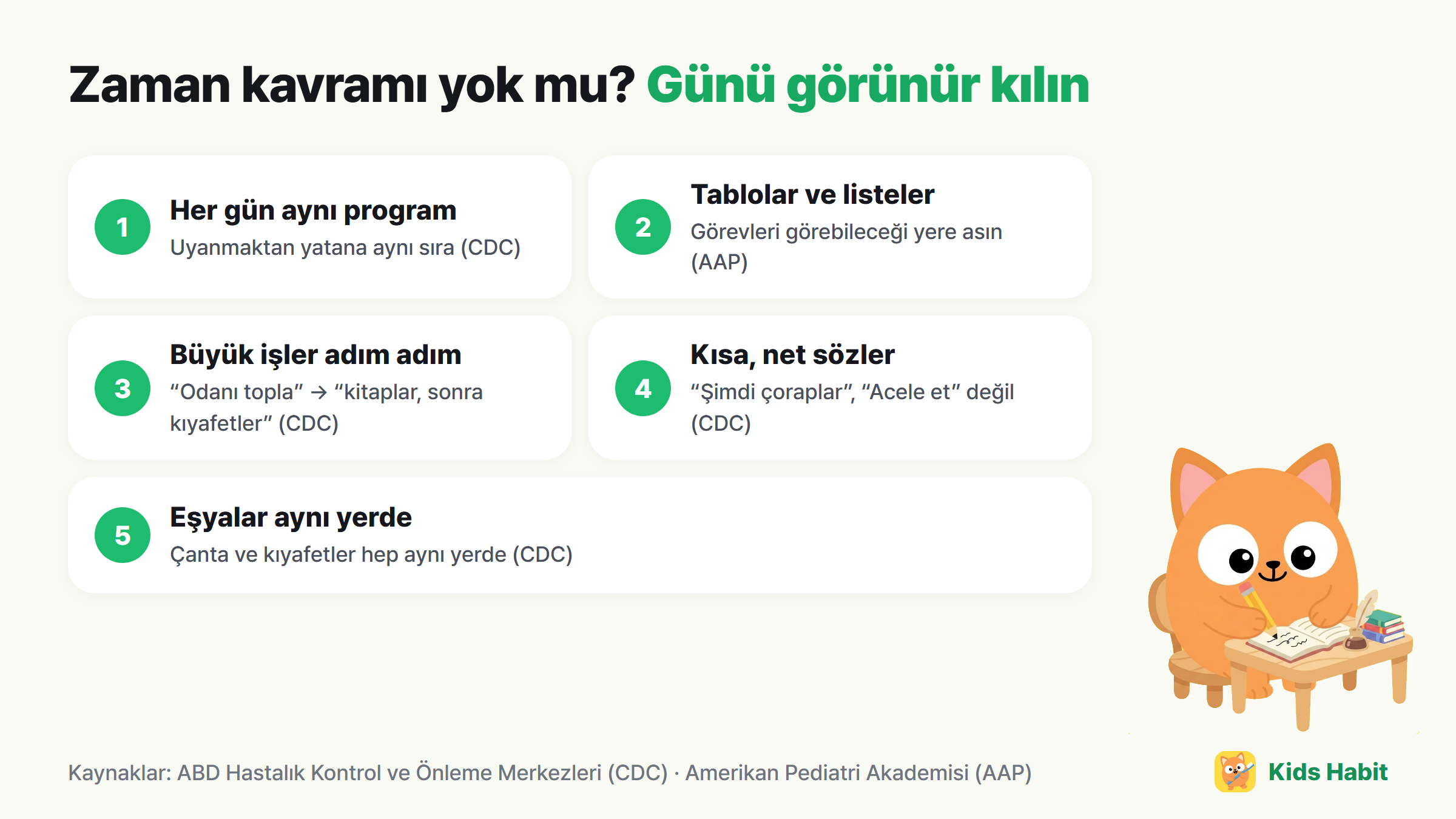 Zaman kavramı olmayan çocuk için günü görünür kılmak: her gün aynı program, tablo ve kontrol listeleri, büyük işleri küçük adımlara bölmek, kısa ve net sözler, eşyalar aynı yerde
