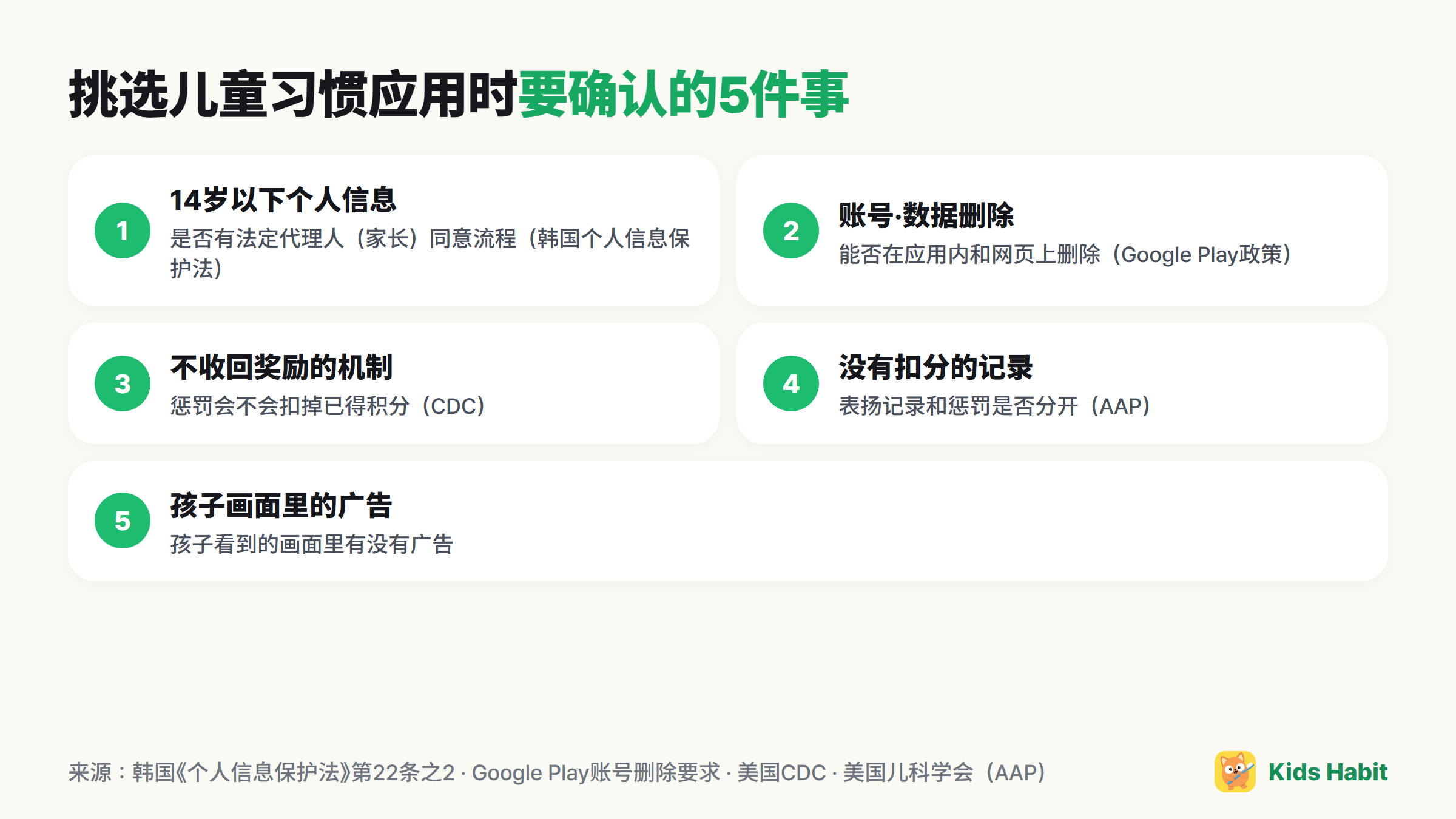 挑选儿童习惯应用时要确认的5件事：14岁以下个人信息、账号·数据删除、不收回奖励的机制、没有扣分的记录、孩子画面里的广告