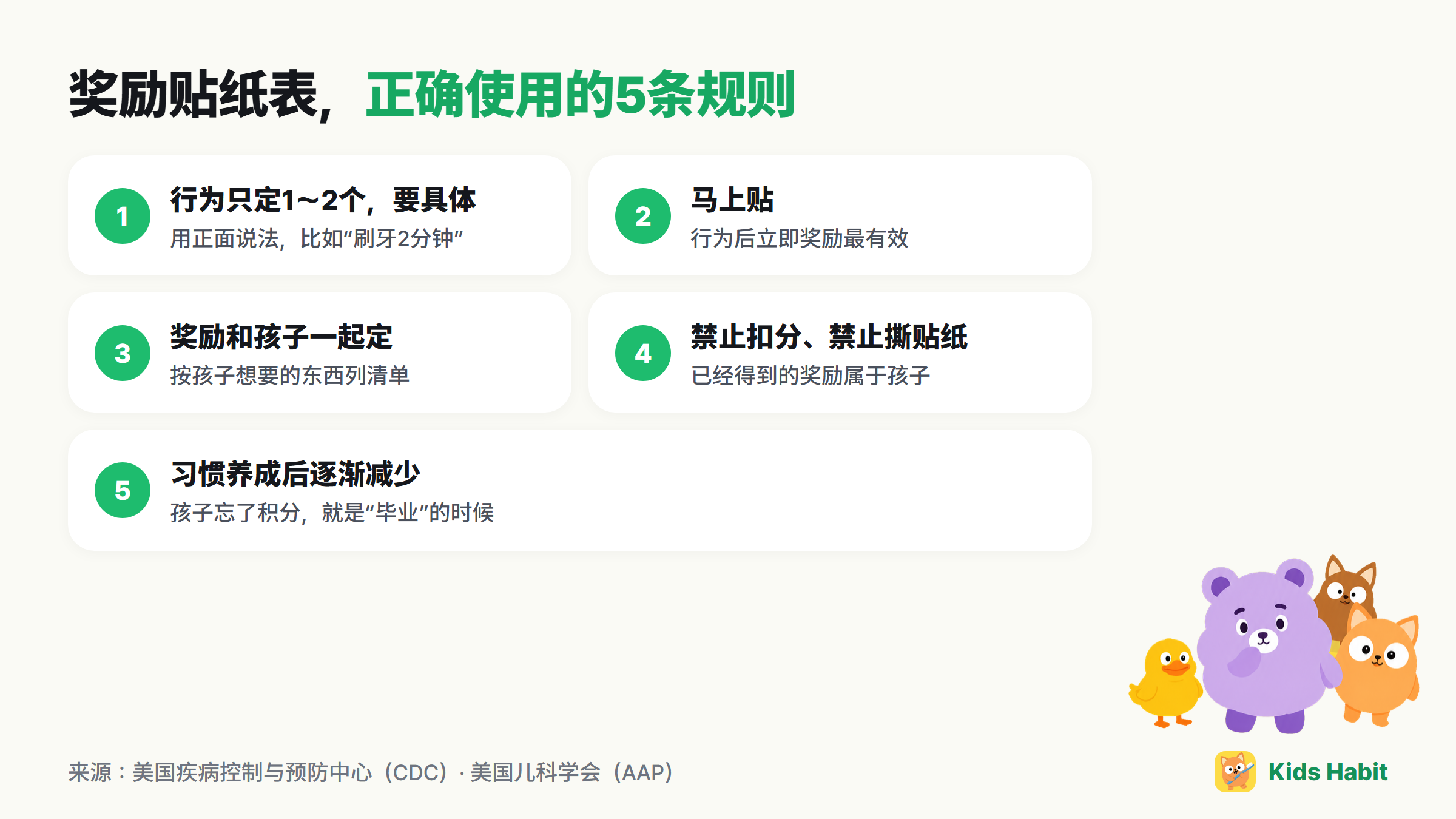 正确使用奖励贴纸表的5条规则：行为只定1～2个、马上贴、奖励和孩子一起定、禁止扣分、养成习惯后逐渐减少