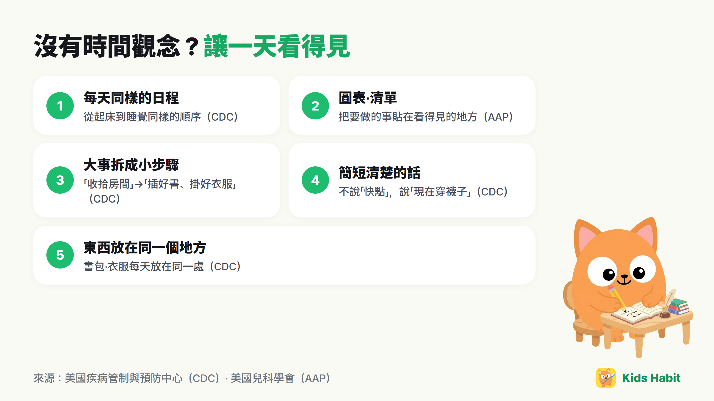 讓沒有時間觀念的孩子一天看得見:每天同樣日程、圖表·清單、大事拆小步驟、簡短清楚的話、東西放在同一個地方