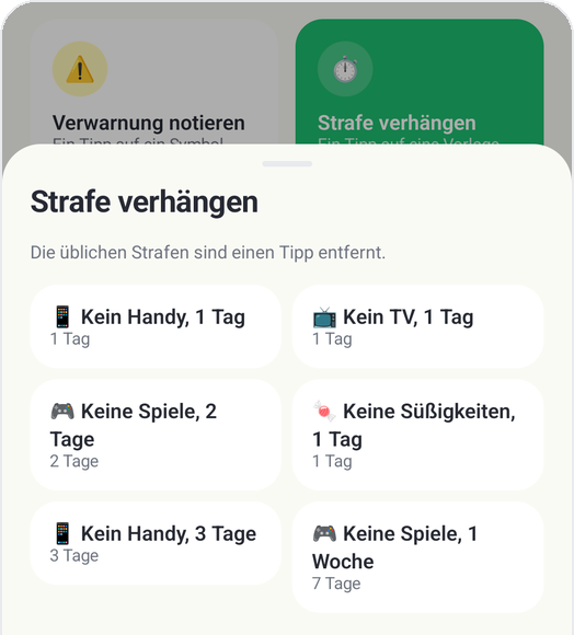 Ermahnungen · Konsequenzen