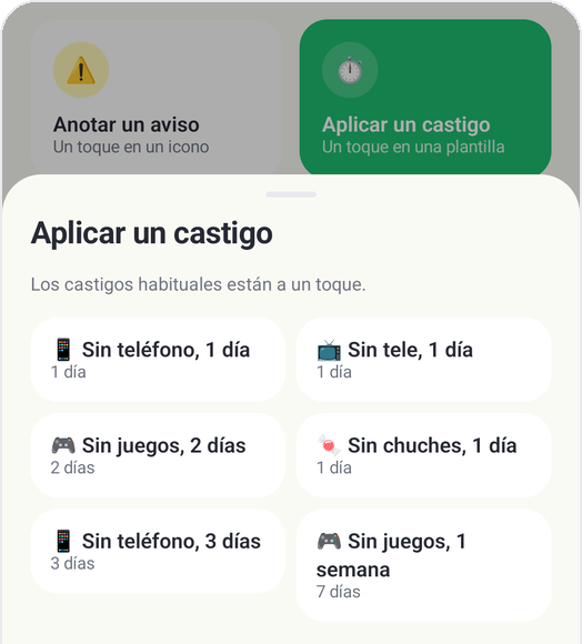 Avisos · Consecuencias