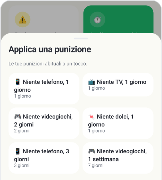 Avvisi · Conseguenze